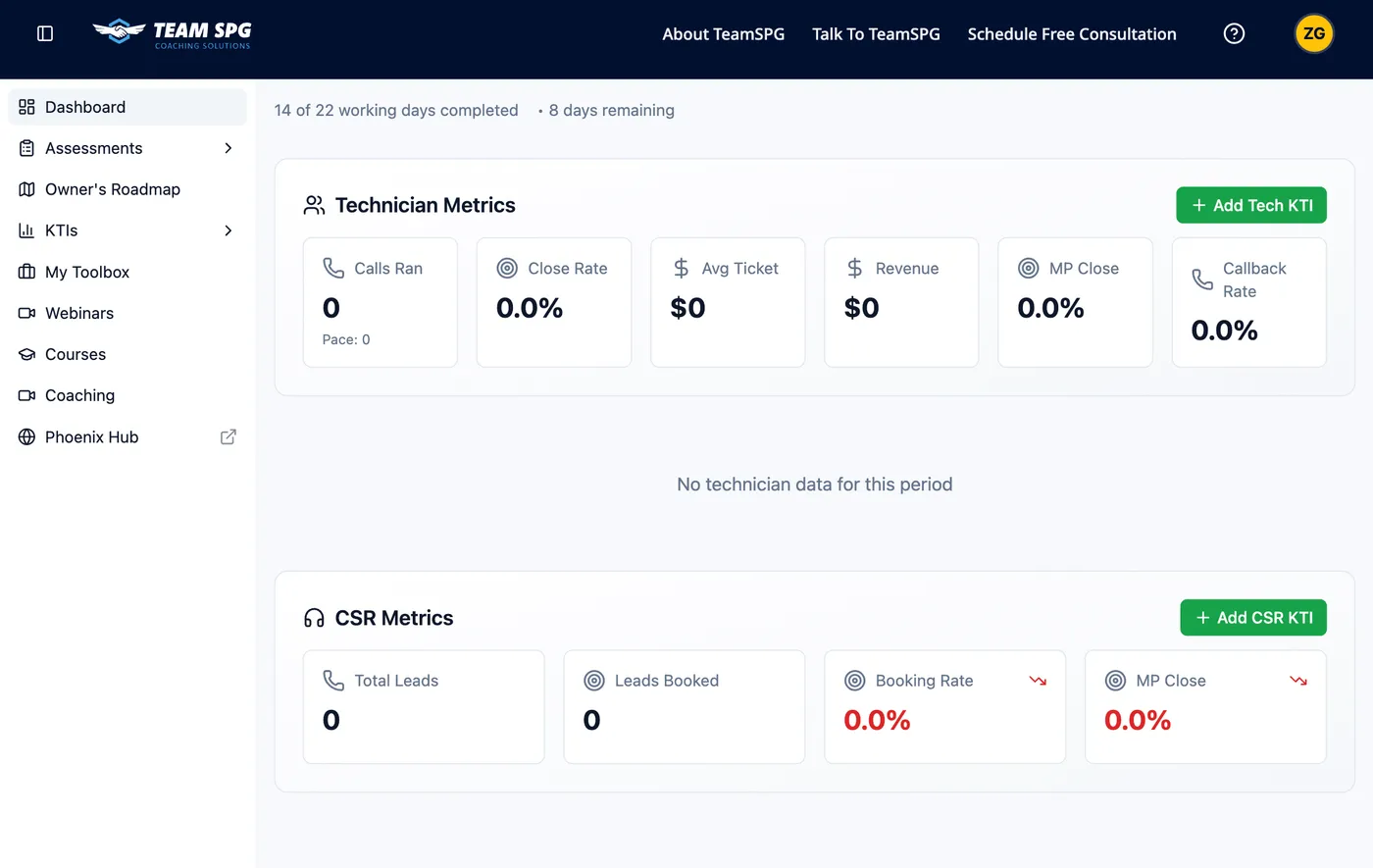 First Dashboard