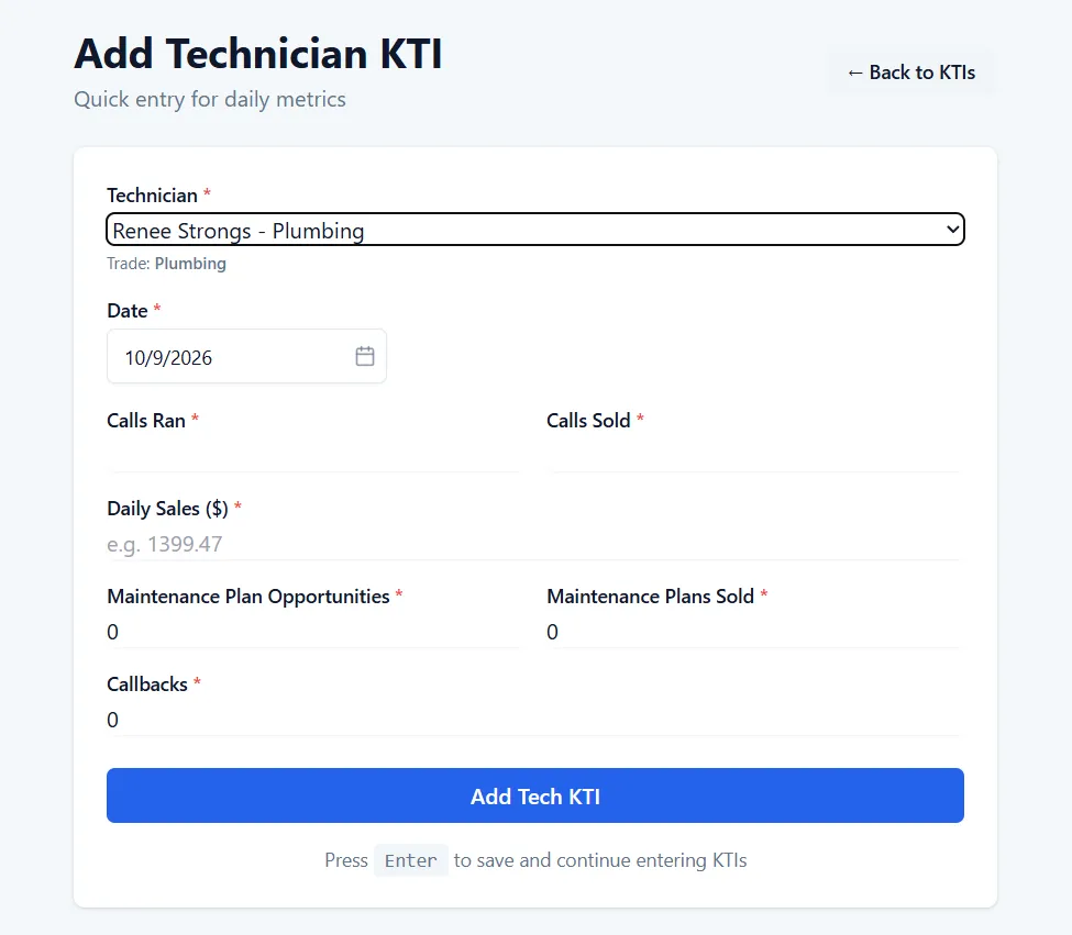 The SOS Add Technician KTI form with fields for technician, date, calls ran, calls sold, daily sales, maintenance plan opportunities and sales, and callbacks