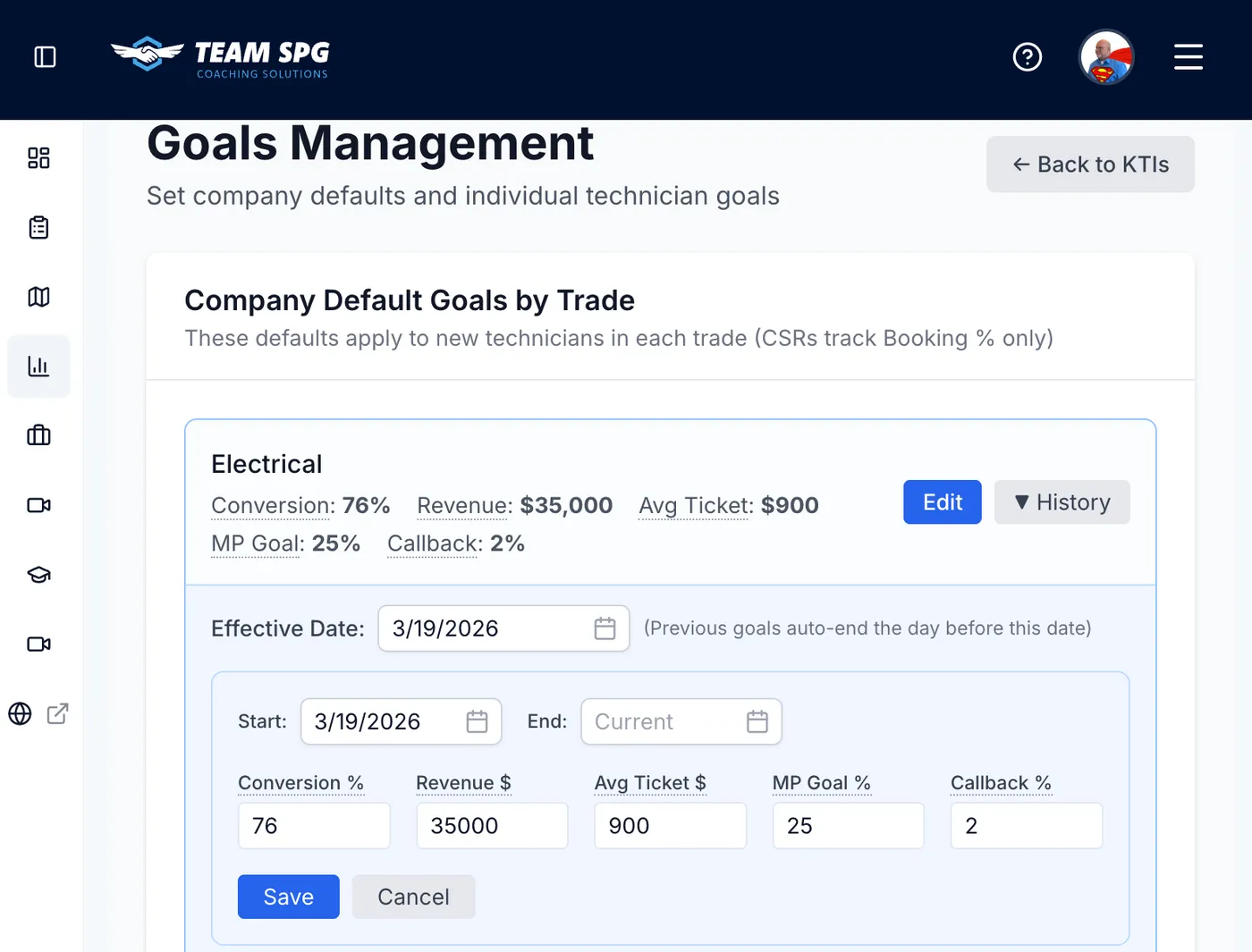 Goals Management