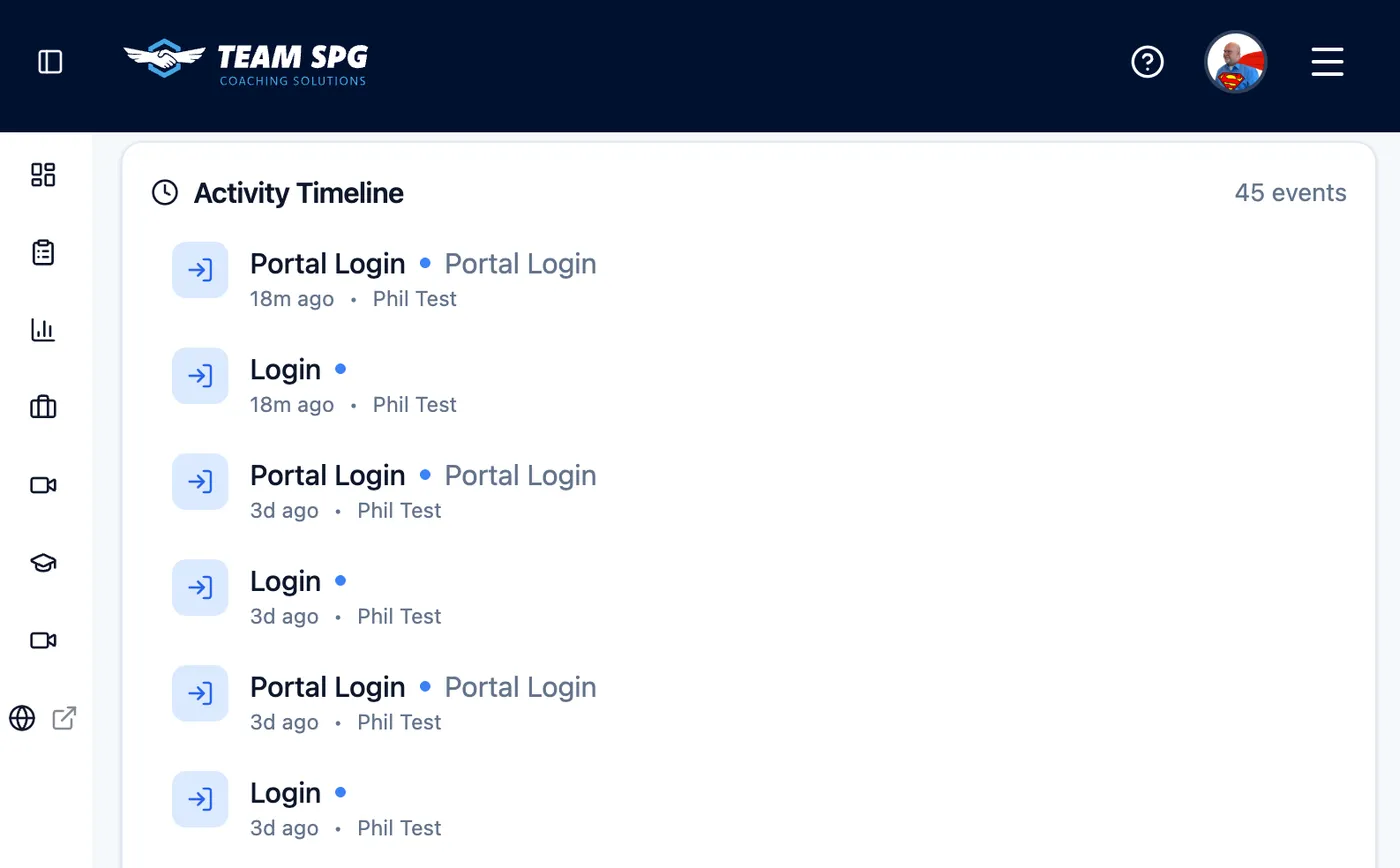 Timeline